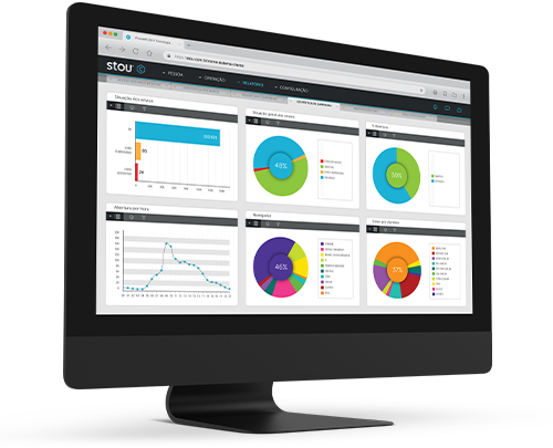tela-imac-stou-ifclick desktop com sistema ifClick
