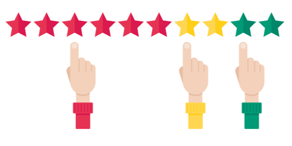 nps cálculo classificações