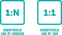 id-ifponto-dsk-22